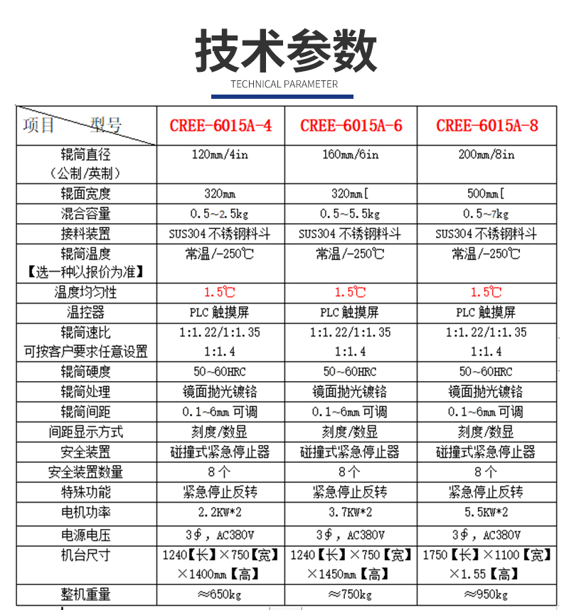 CREE-6015A-电加热.jpg