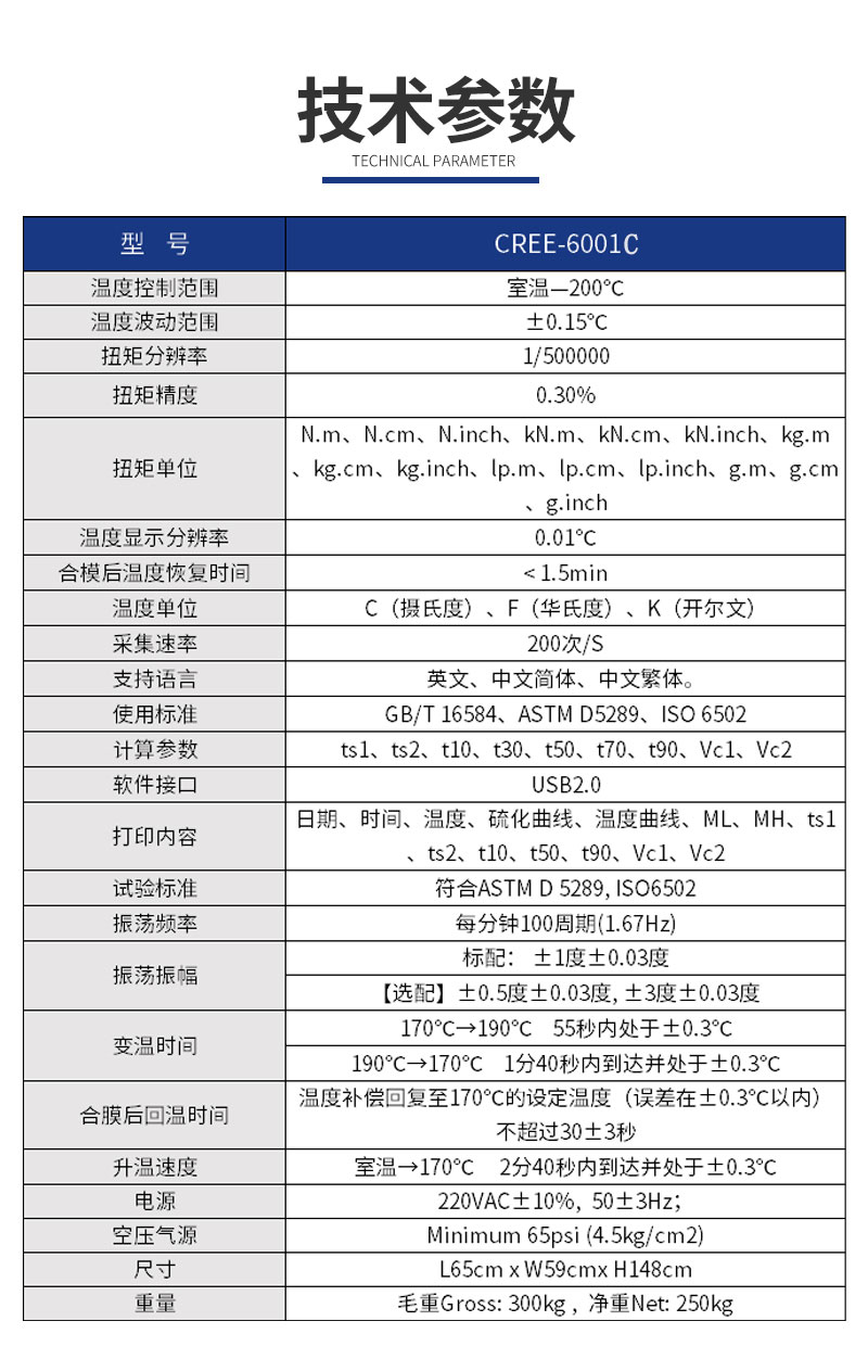 CREE-6001B型无转子硫化仪_06.jpg