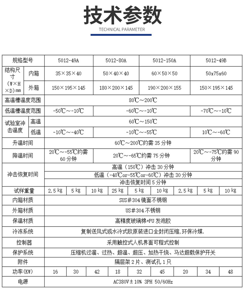 CREE-5012B-三槽式冷热冲击试验机.jpg