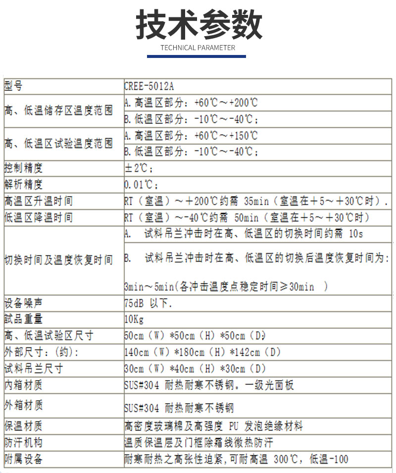 CREE-5012A-冷热冲击.jpg