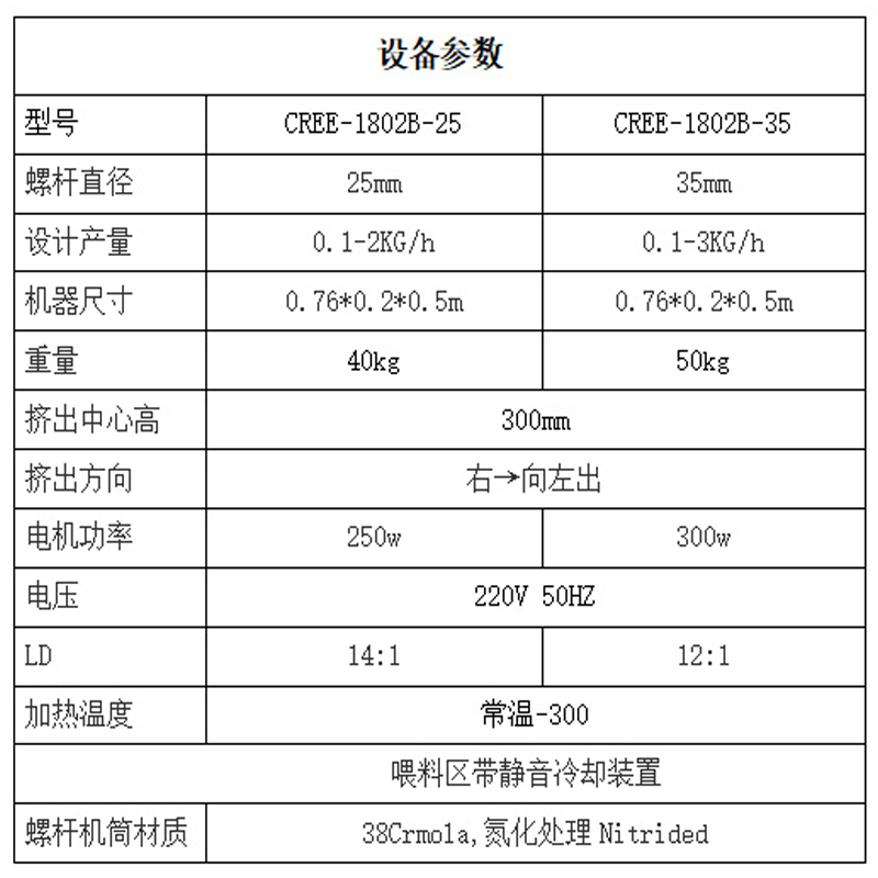 注塑机【参数】.jpg