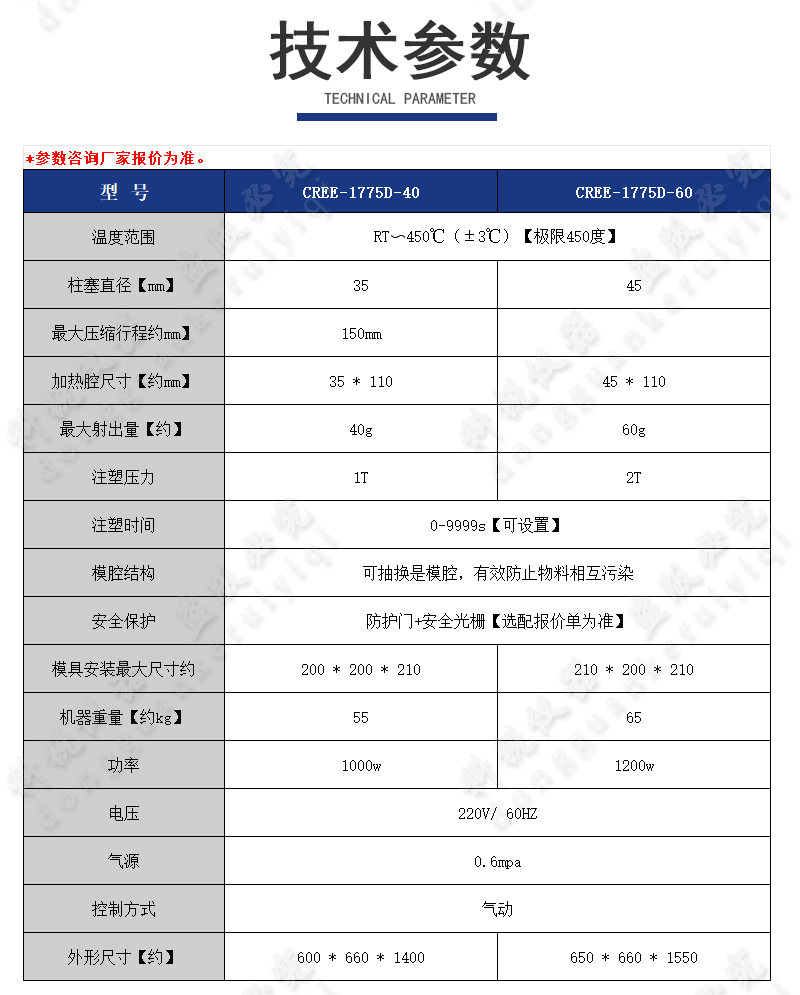 详情页模板230420版_01_06.jpg